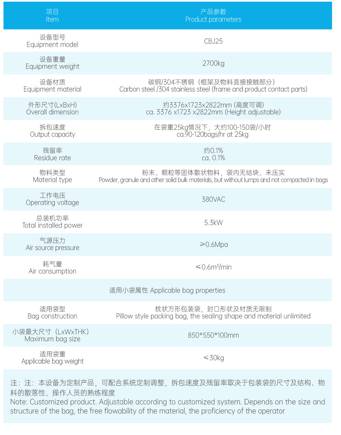 全自动小袋拆包机-1